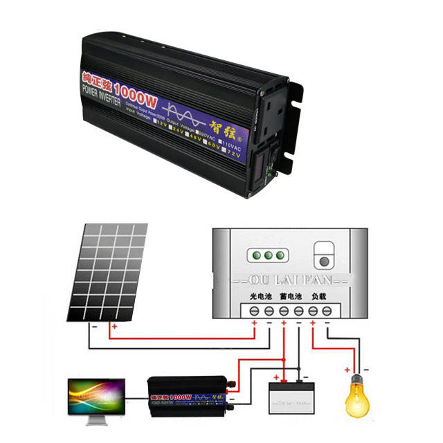 Power Inverter - Reiner Sinus-Wechselrichter 1000W 500W DC 12V