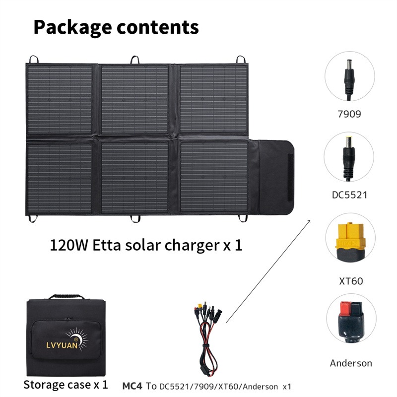 Lvyuan Lager IP67 Wasserdichte – Solar Panel 200W Bewertung und Preis