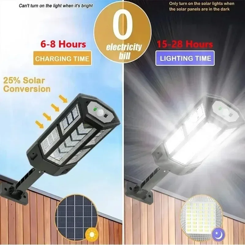 Neueste Solarlampe Leistungsst – Solar Lamp Bewertung und Preis