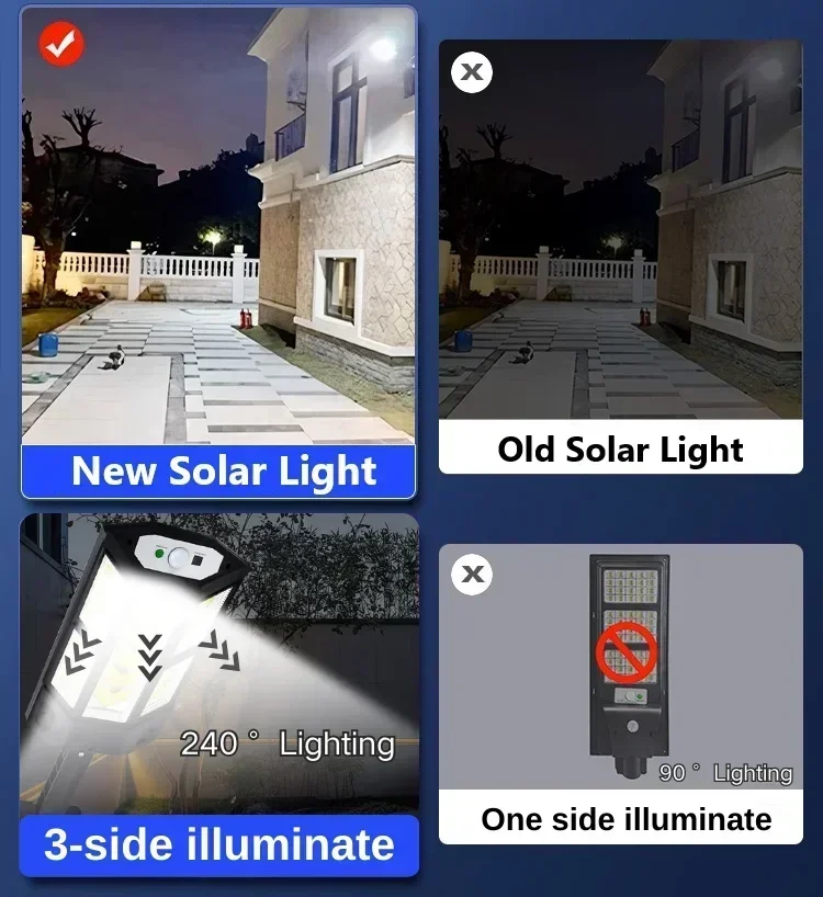 Neueste Solarlampe Leistungsst – Solar Lamp Bewertung und Preis