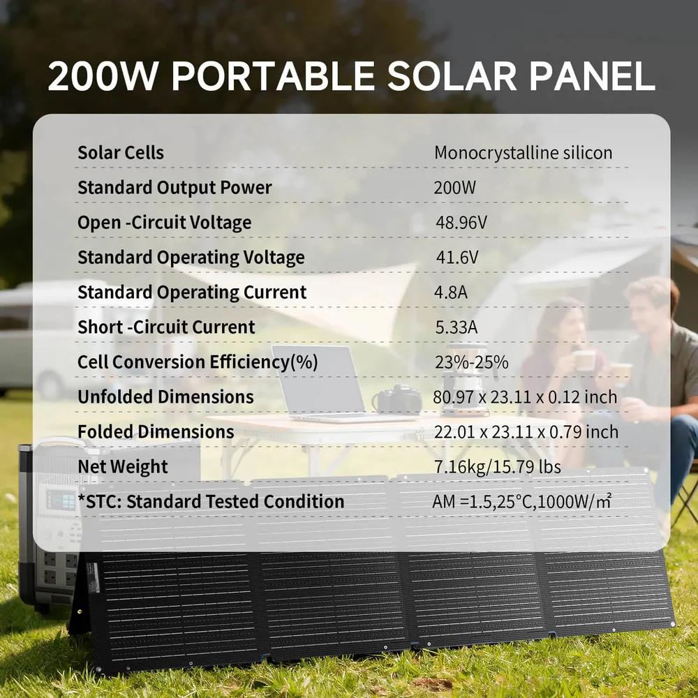 ALLPOWERS SOLAX SE200 200W Fal – Solar Panel 200W Bewertung und Preis