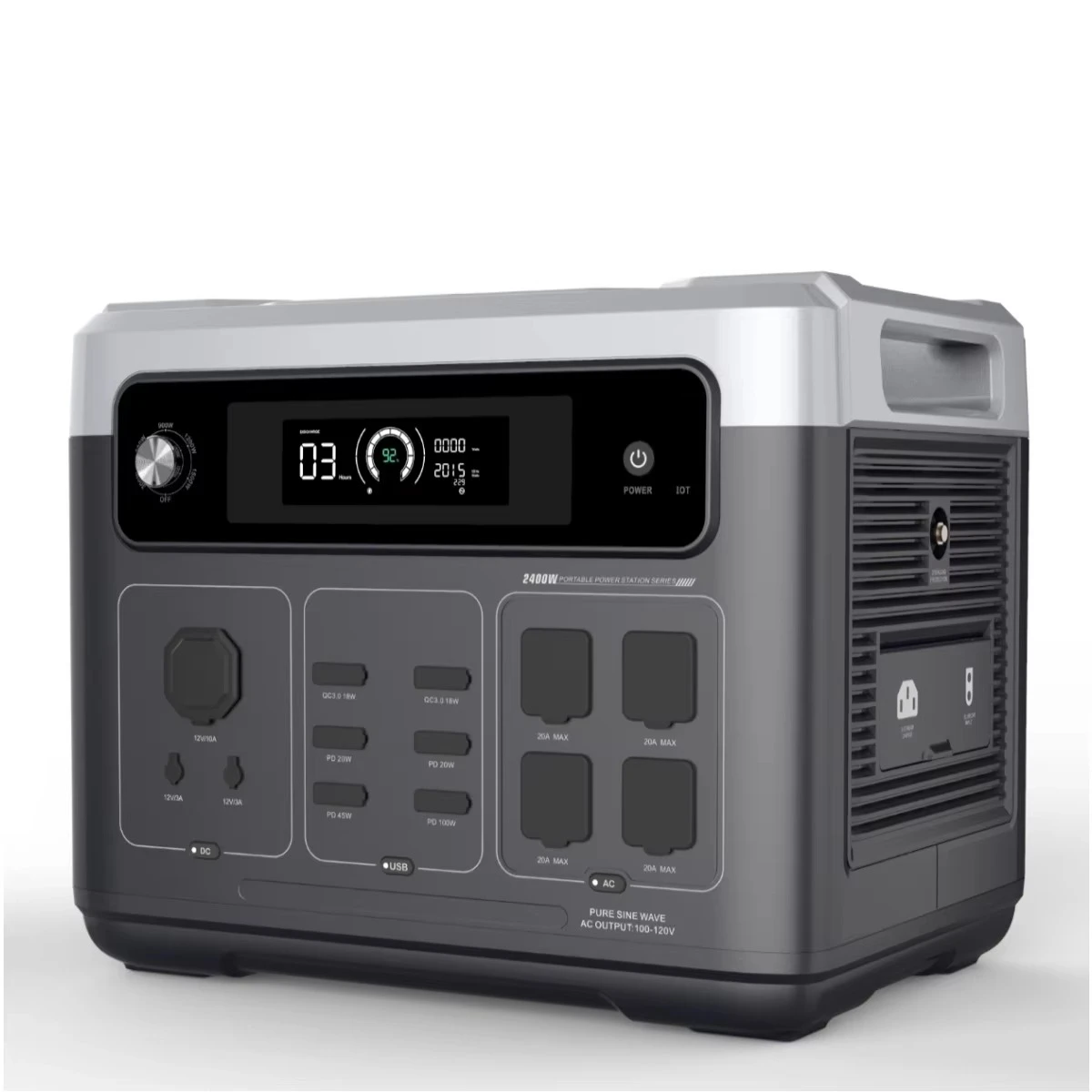 P2001 PLUS 2400 W tragbares Kr – Portable Power Station Bewertung und Preis