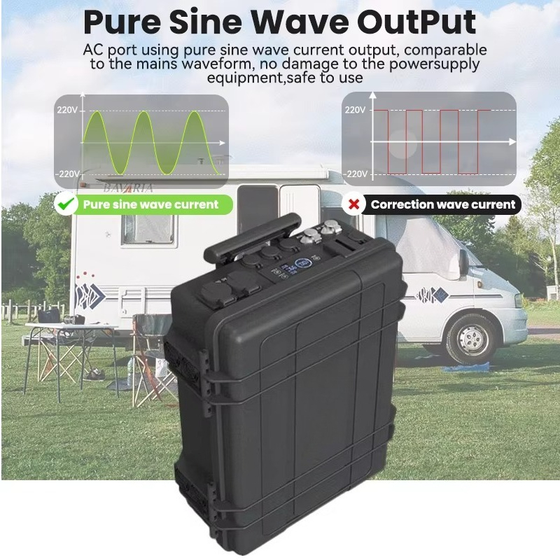 110V 220V Tragbare Ladestation – Solar Generator Bewertung und Preis