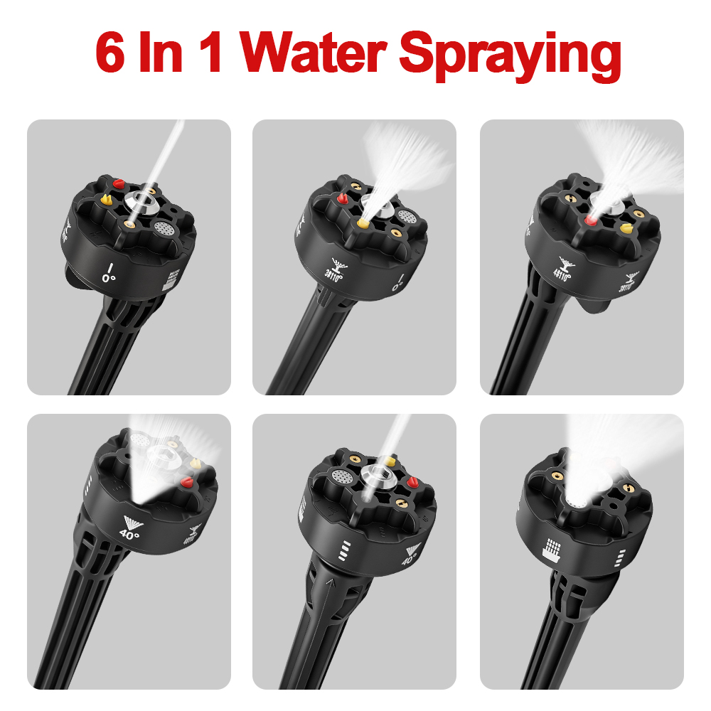 300Bar Bürstenloser Hochdruck- – Energy Monitor Meter Bewertung und Preis