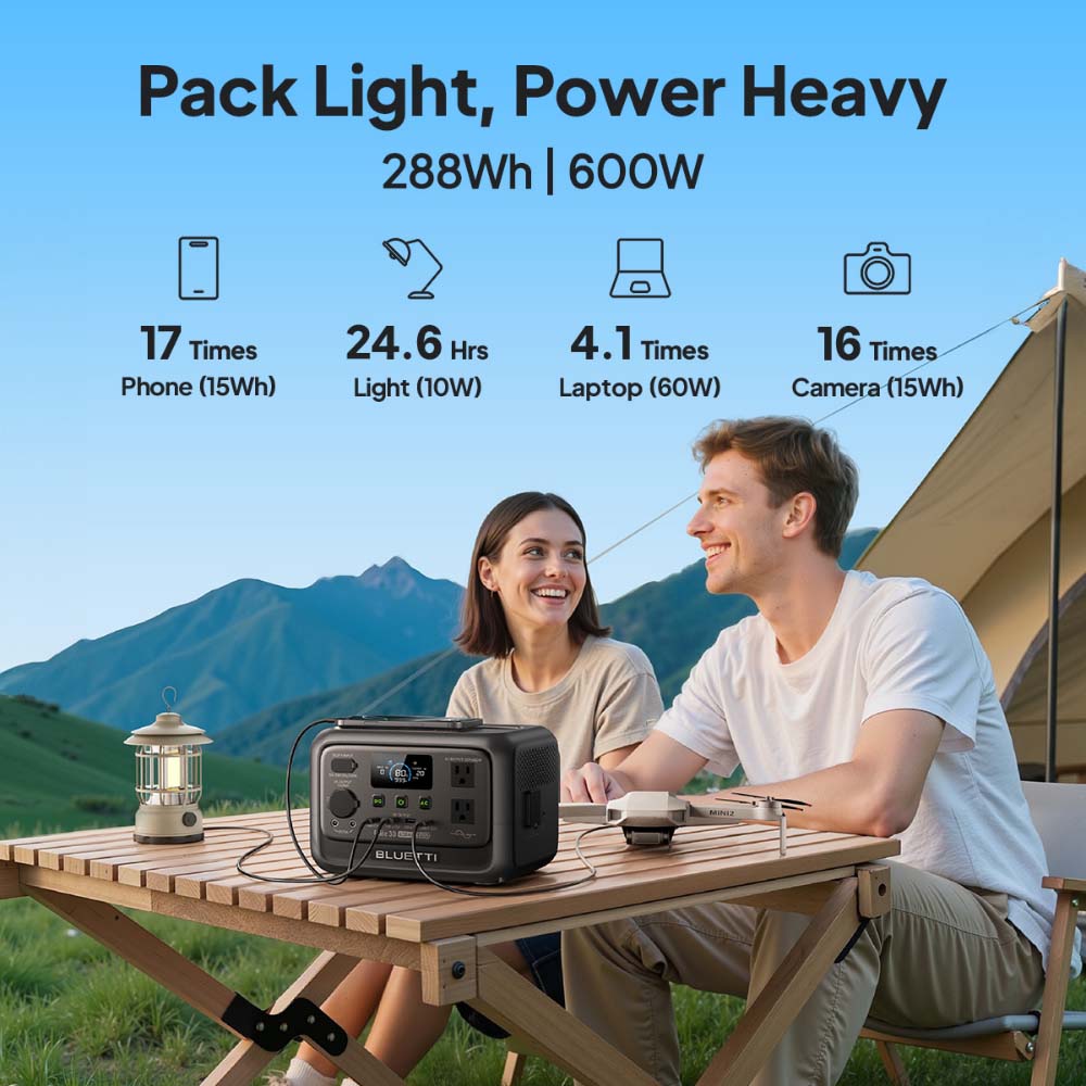 【Renew】BLUETTI Elite 30 V2 Tra – Outdoor Power Station Bewertung und Preis