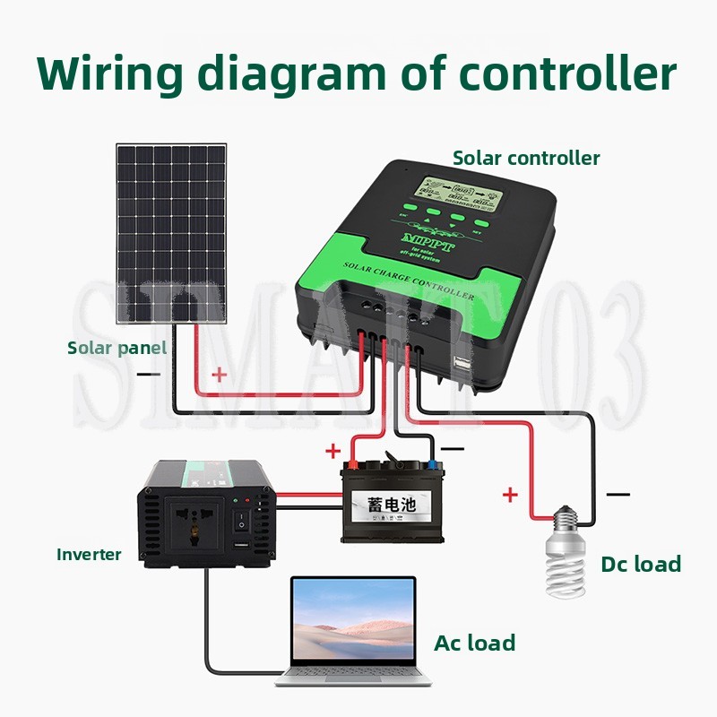 MPPT Solar-Laderegler 12V/24V  – Charge Controller Solar Bewertung und Preis