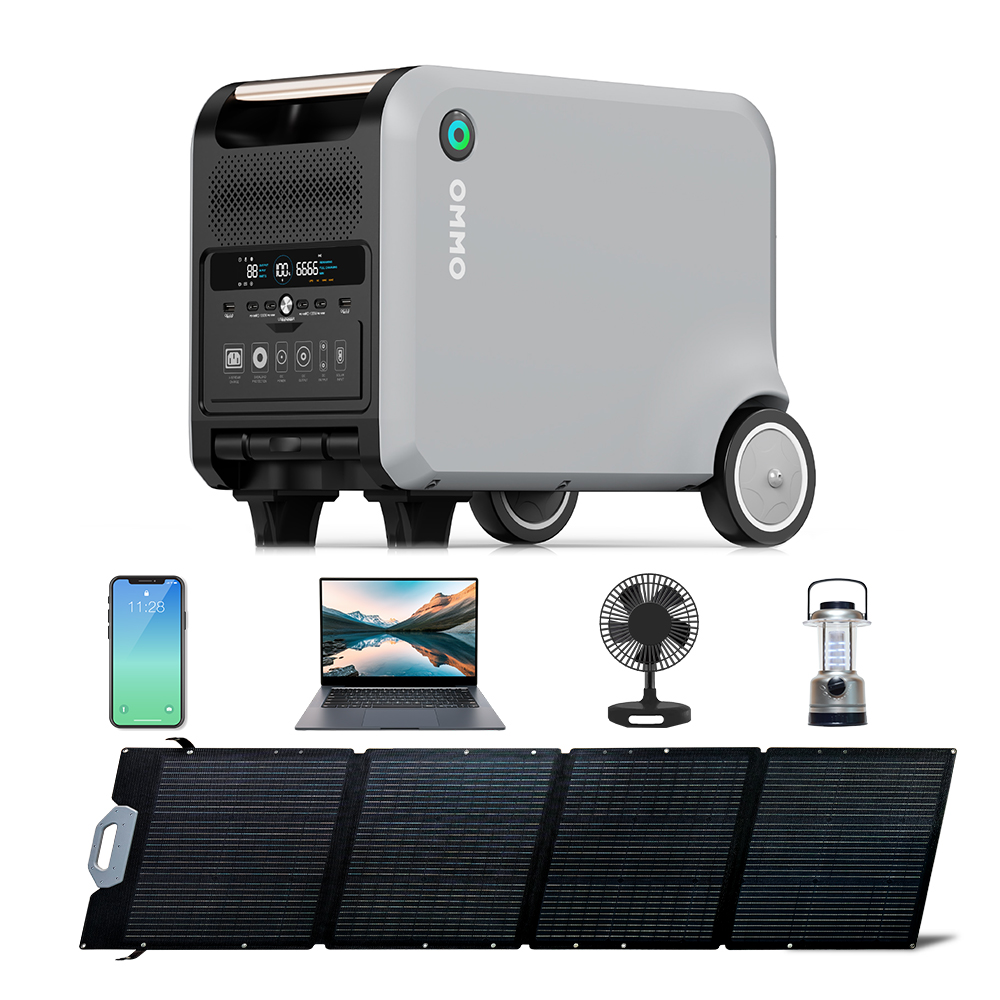 OMMO OM-PV200Z Hocheffizientes – Solar Panel 200W Bewertung und Preis
