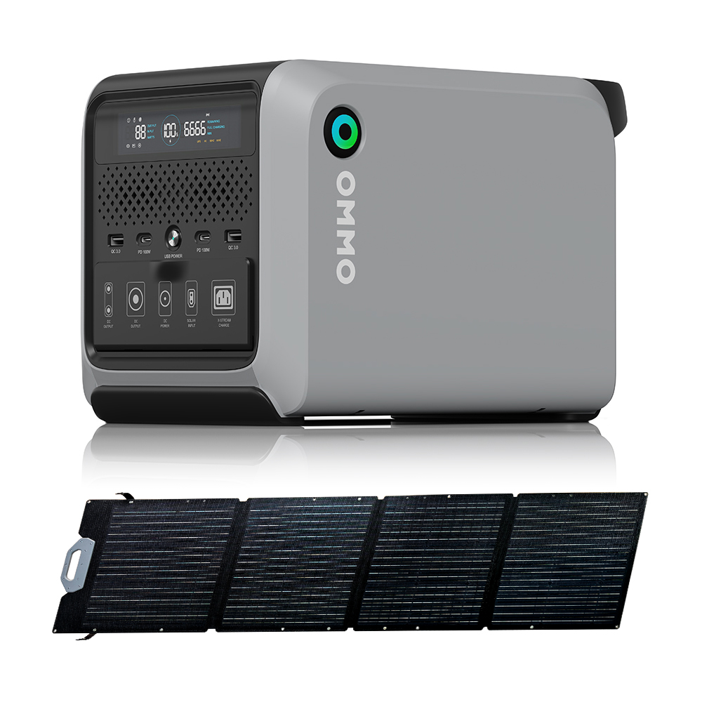 OMMO OM-PV200Z Hocheffizientes – Solar Panel 200W Bewertung und Preis