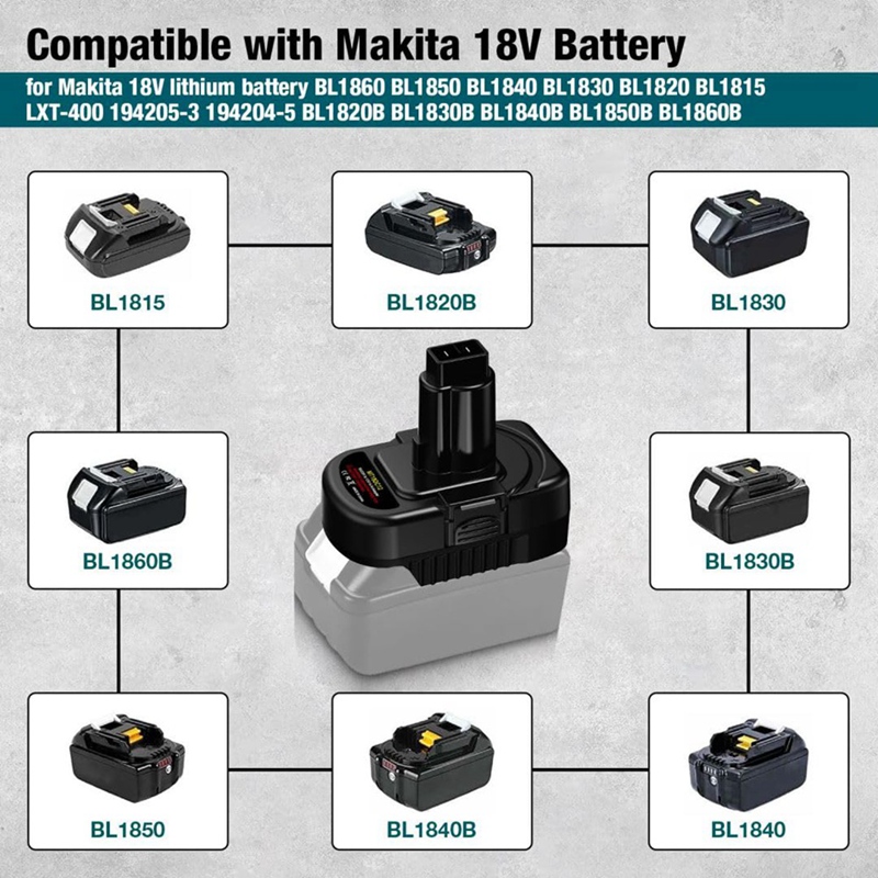 Batterieadapter zur Verwendung – Lithium Battery 12V Bewertung und Preis