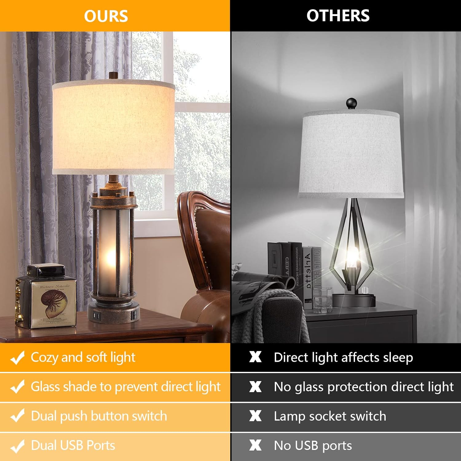 Set mit 2 Farmhouse-Lampen mit – Solar Lamp Bewertung und Preis