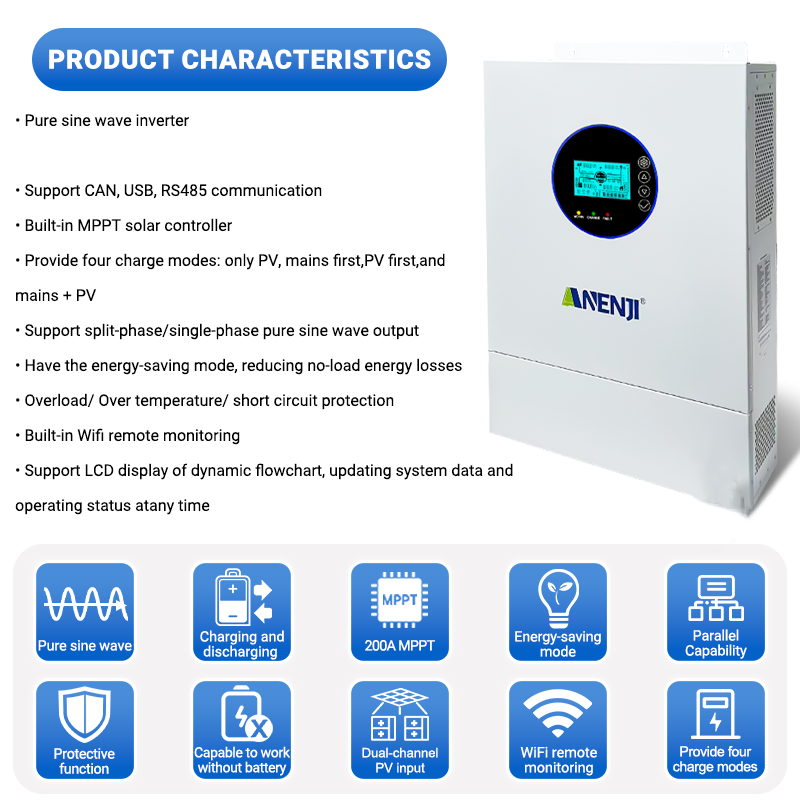 ANENJI Split-Phase 120V/240V 1 – Charge Controller Solar Bewertung und Preis