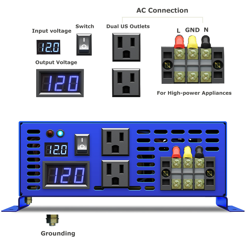 2026 Bestseller WZRELB 3000W A – Power Inverter Bewertung und Preis