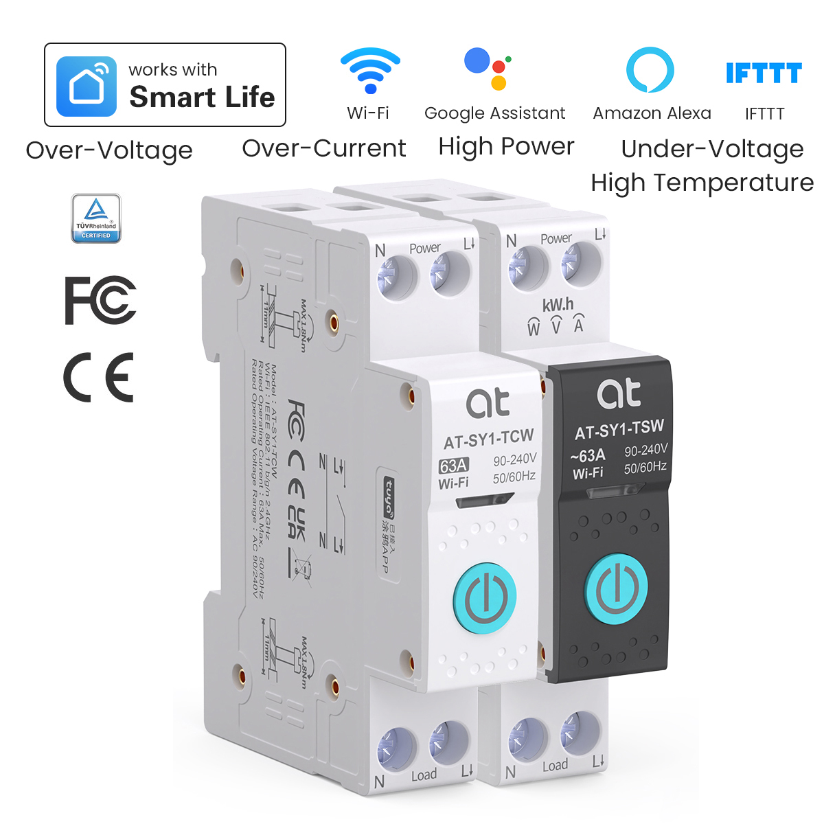 Tuya WiFi Circuit Breaker Smar – Energy Monitor Meter Bewertung und Preis