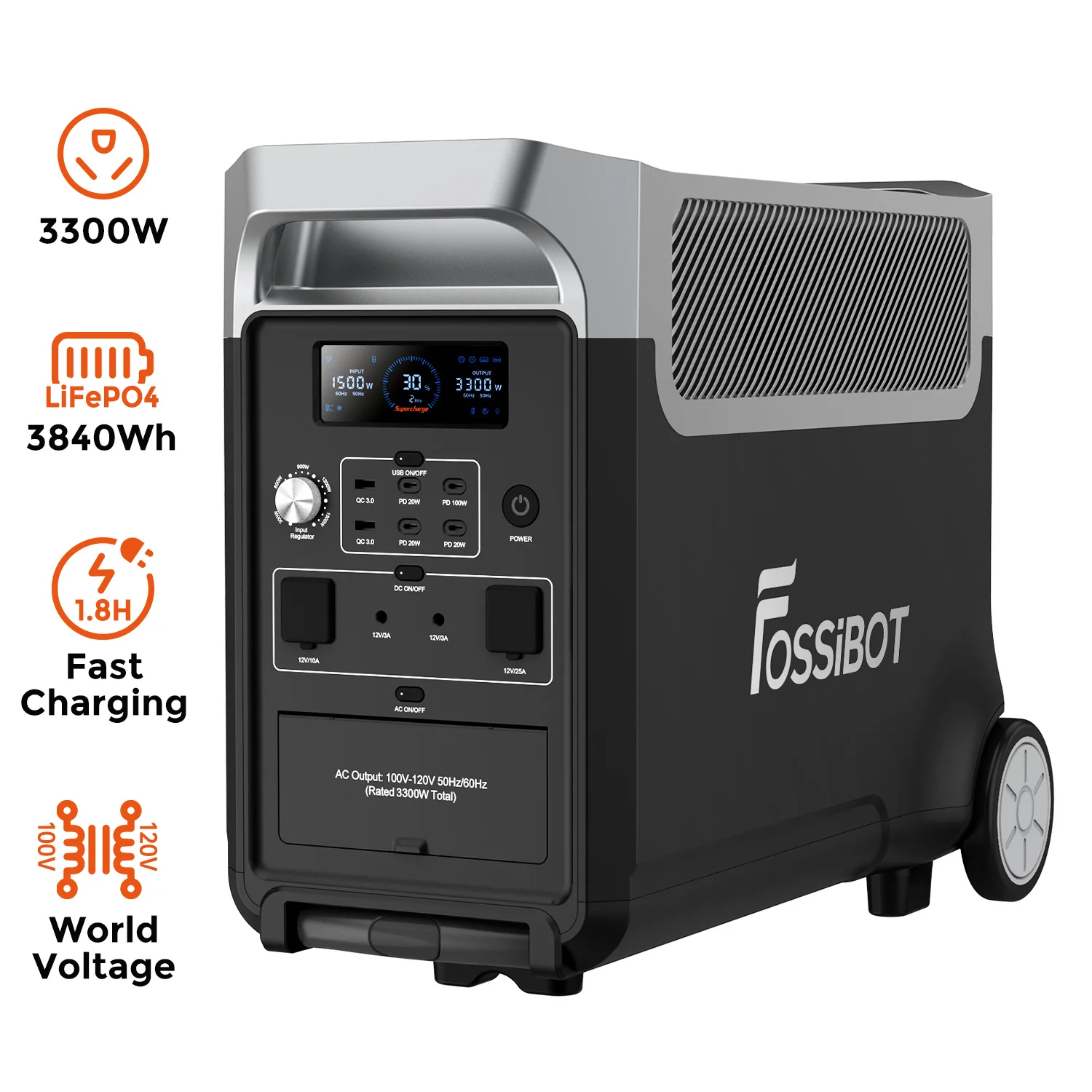 Fossibot F3600 Pro Generator m – Solar Panel Bewertung und Preis