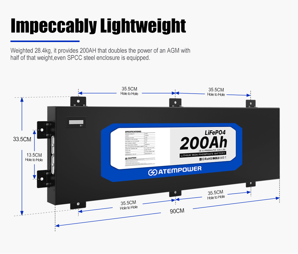 Das Camping-Doppelbatteriesyst – Solar Panel 200W Bewertung und Preis