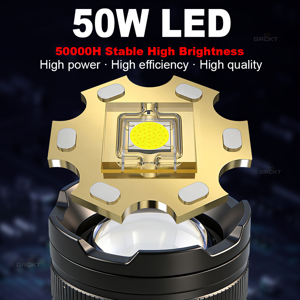 80000CD Leistungsstärkste LED- – Energy Monitor Meter Bewertung und Preis