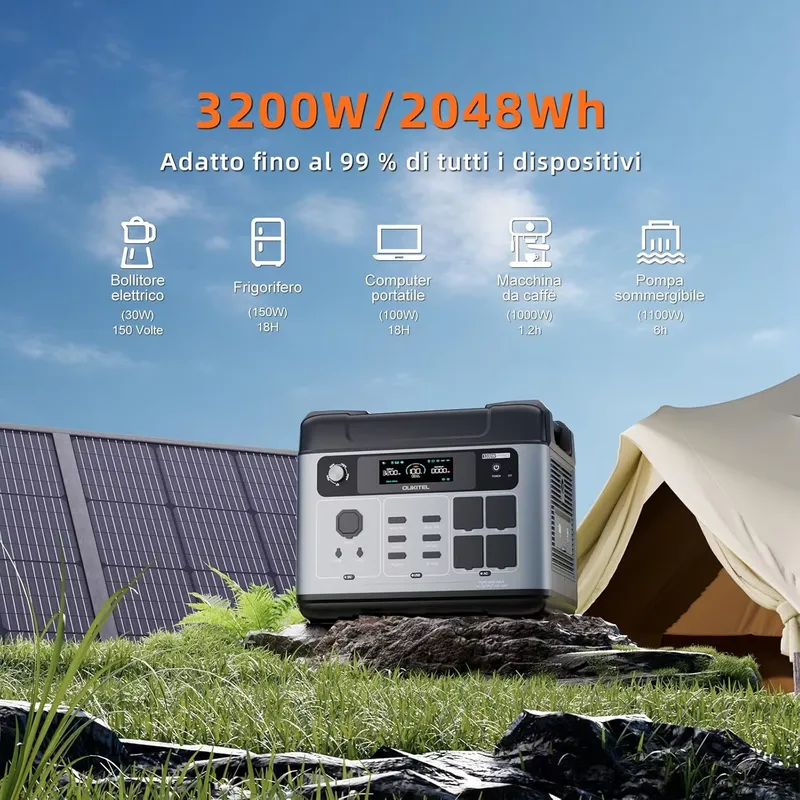 2026 OUKITEL P2001 PLUS mit 20 – Portable Power Station Bewertung und Preis