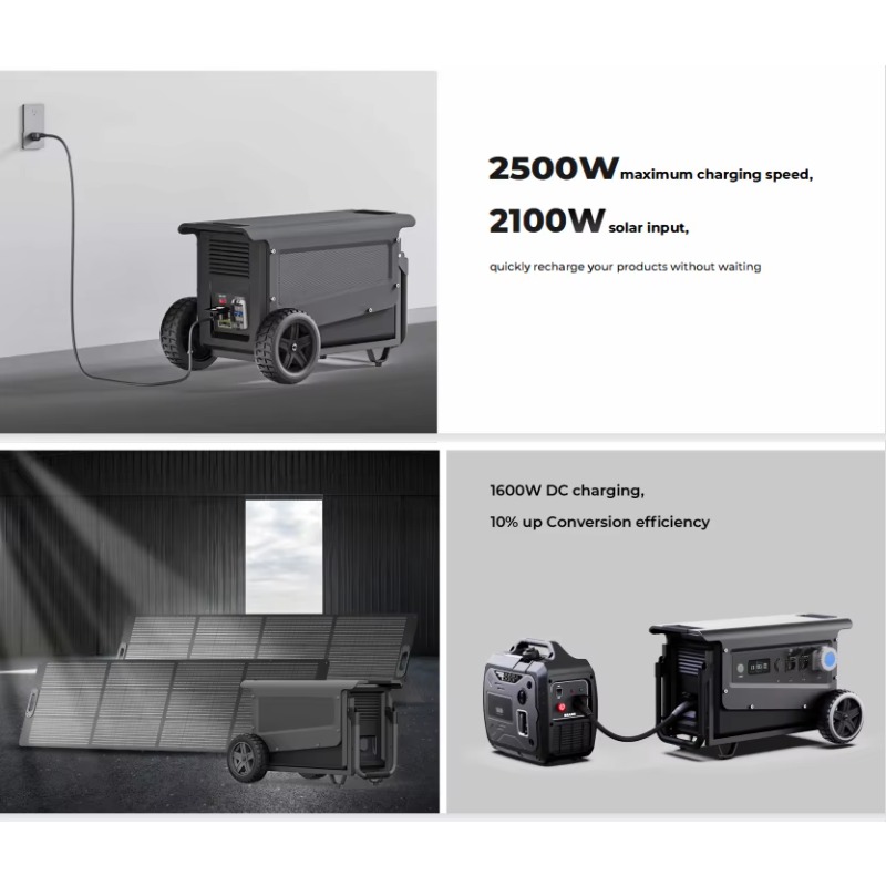 Tragbare Powerstation 5040WH 5 – Portable Power Station Bewertung und Preis