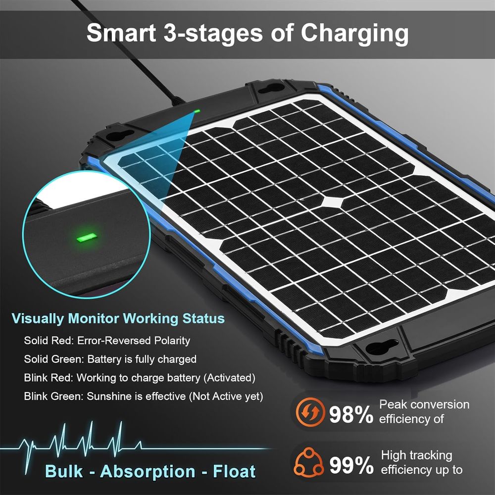 Wasserdichtes 12W 12V Solar-La – Charge Controller Solar Bewertung und Preis