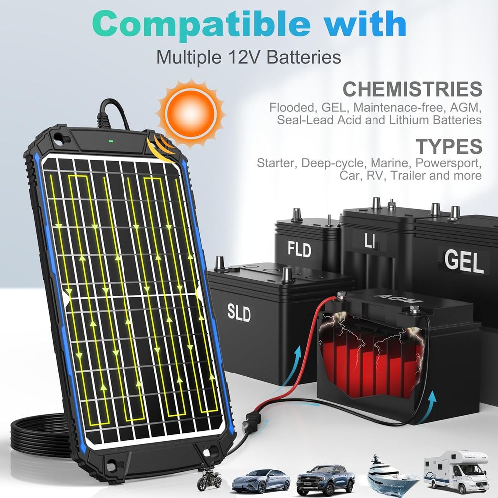 Wasserdichtes 12W 12V Solar-La – Charge Controller Solar Bewertung und Preis