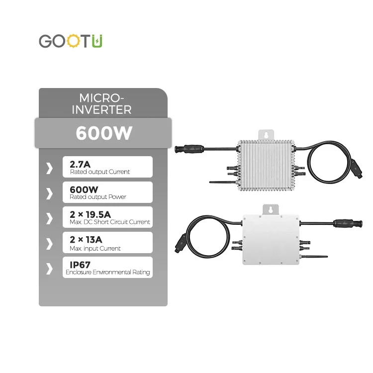 Deye SUN500G3-EU-230 Smart Wif – Power Inverter Bewertung und Preis