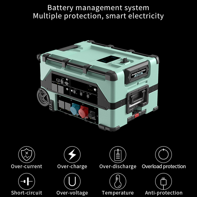 Smart Home 12000 W tragbares E – Solar Generator Bewertung und Preis