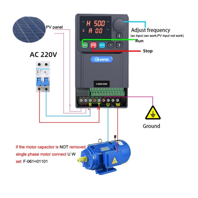 15KW PV-Serie Frequenzumrichte – Charge Controller Solar Bewertung und Preis