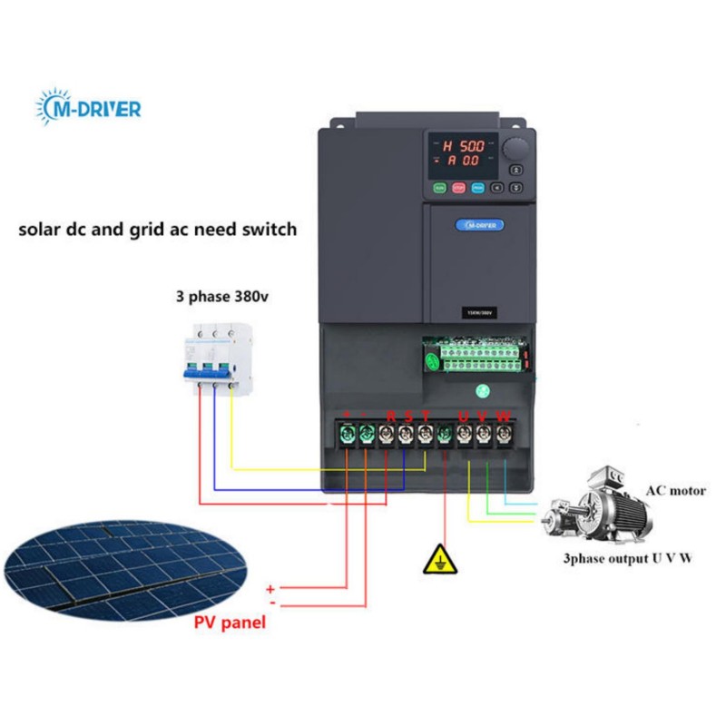15KW PV-Serie Frequenzumrichte – Charge Controller Solar Bewertung und Preis
